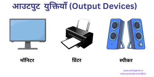 कक्षा 6 विज्ञान भारती कंप्यूटर
